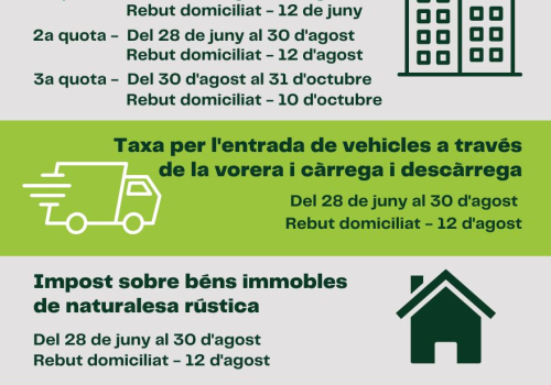 Infografia del calendari fiscal 2024